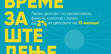 Нов промотивен депозит на Халкбанк со атрактивна каматна стапка од 2%