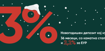 Новогодишен Промо депозит од Халкбанк со камати до 3,3%